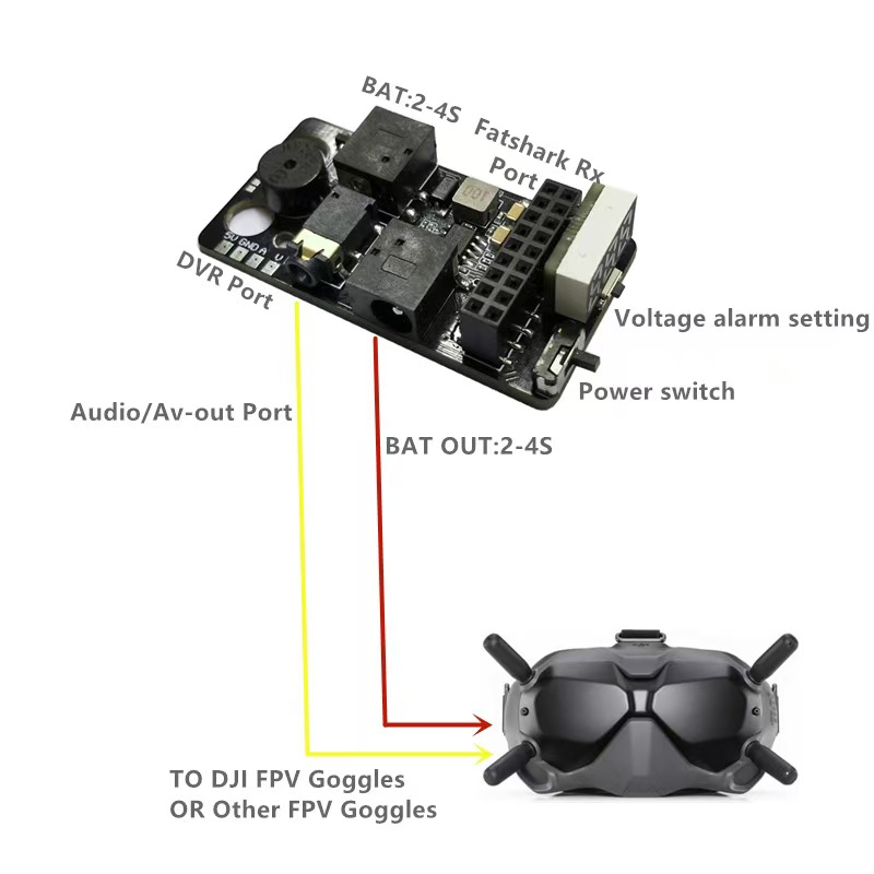 Zestaw zewnętrznego modułu odb – Fpv Drone Goggles recenzja i cena